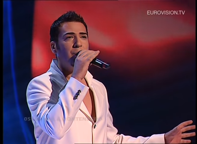 Serbia & Montenegro 2004