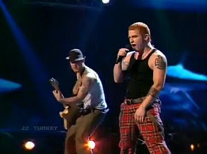 Turkey 2004