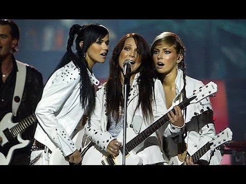 Switzerland 2005