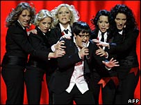 Serbia 2007
