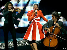 Belgium 2008