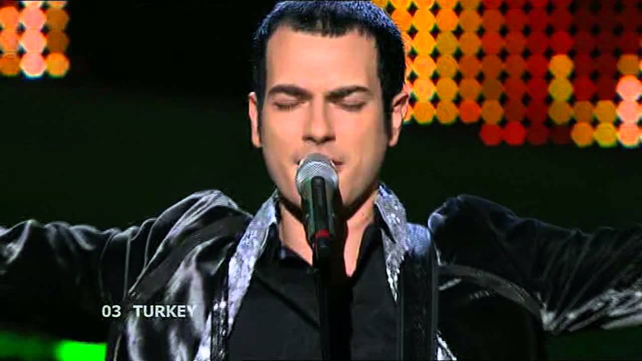 Turkey 2008